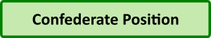 Confederate Position Button